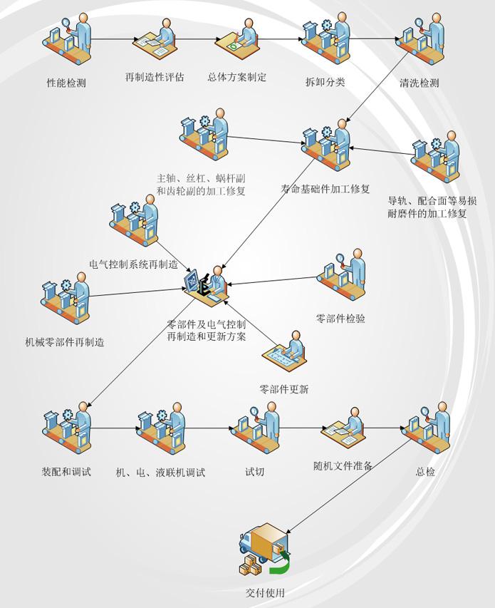 中国·3044永利集团(股份)有限公司-官方网站