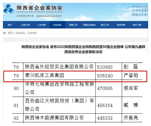 中国·3044永利集团(股份)有限公司-官方网站