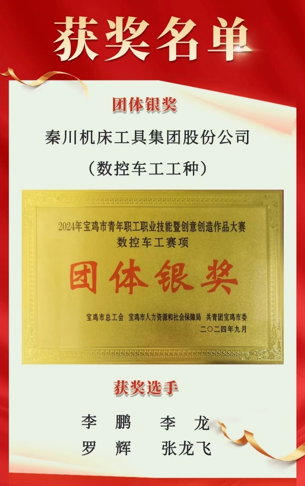 【群团工作】喜报！3044永利集团青年在宝鸡市青年职工职业技能暨创意创造作品大赛中斩获佳绩！